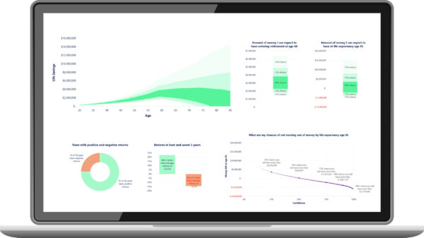 Financial Freedom Planner