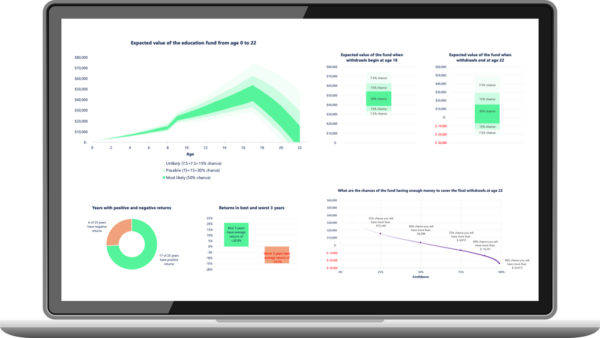 Education Fund Planner